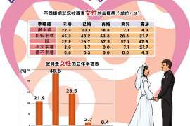 青秀通话清单寻人找人公司